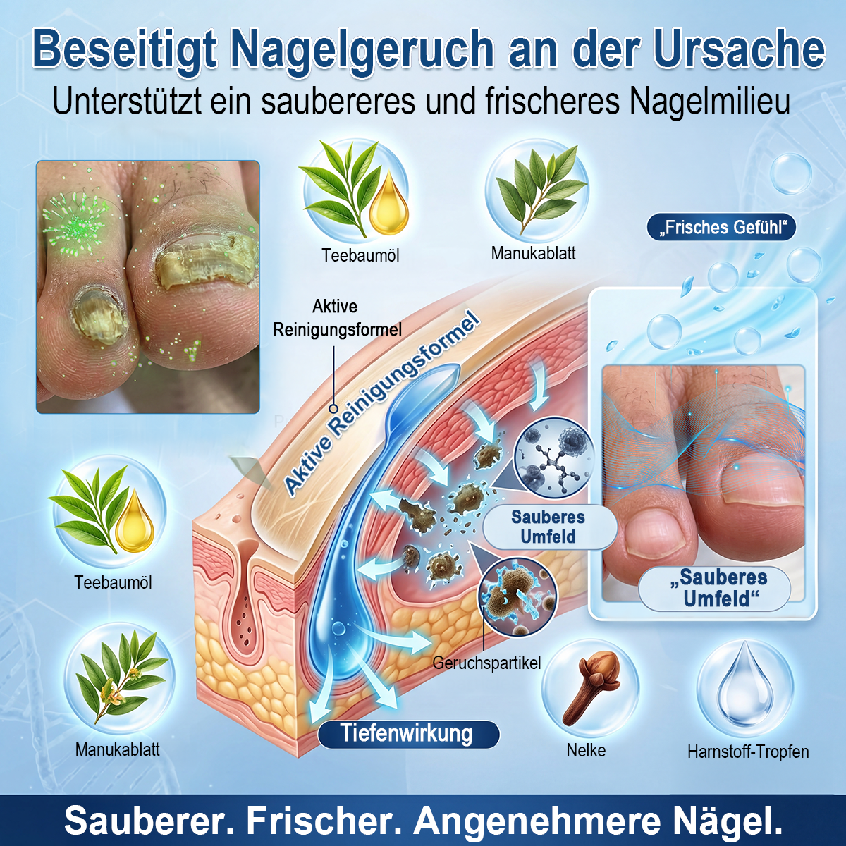 IYOCARE® Nagelpilz Reparatur-Stift Bekämpft die Ursache — Sichtbare Verbesserung in wenigen Tagen* Die meisten Behandlungen bleiben an der Oberfläche. Diese wirkt tiefer.