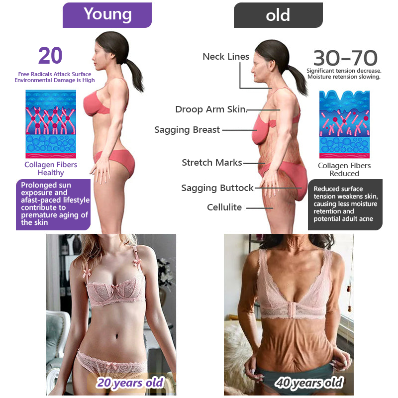 𝐇𝐈𝐒𝐊𝐈𝐍® 𝐏𝐃𝐑𝐍 𝐌𝐮𝐥𝐭𝐢-𝐏𝐞𝐩𝐭𝐢𝐝 𝐁𝐨𝐝𝐲𝐫𝐨𝐥𝐥𝐞𝐫-𝐂𝐫𝐞𝐦𝐞 ✨ 𝐀𝐧𝐭𝐢-𝐀𝐠𝐢𝐧𝐠 · 𝐇𝐚𝐮𝐭𝐬𝐭𝐫𝐚𝐟𝐟𝐮𝐧𝐠 · 𝐅𝐞𝐮𝐜𝐡𝐭𝐢𝐠𝐤𝐞𝐢𝐭 · 𝐇𝐚𝐮𝐭𝐫𝐞𝐩𝐚𝐫𝐚𝐭𝐮𝐫 · 𝐄𝐛𝐞𝐧𝐦äß𝐢𝐠𝐞𝐫 𝐇𝐚𝐮𝐭𝐭𝐨𝐧 💛