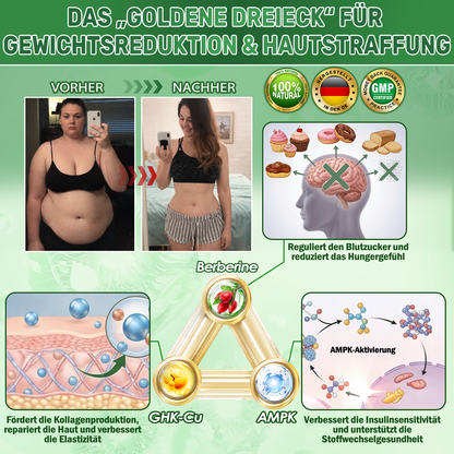 𝑫𝑶𝑻𝑨𝑳𝑬® 𝑵𝒂𝒏𝒐 𝑴𝒊𝒄𝒓𝒐𝒏𝒆𝒆𝒅𝒍𝒆 𝑷𝒂𝒕𝒄𝒉 (𝑵𝒖𝒓 𝒆𝒊𝒏𝒎𝒂𝒍 𝒕ä𝒈𝒍𝒊𝒄𝒉 — 𝒔𝒊𝒄𝒉𝒕𝒃𝒂𝒓𝒆 𝑽𝒆𝒓ä𝒏𝒅𝒆𝒓𝒖𝒏𝒈𝒆𝒏 𝒊𝒏 7 𝑻𝒂𝒈𝒆𝒏) 𝑭𝒐𝒓𝒎𝒆𝒍 ✅ 𝑼𝒏𝒕𝒆𝒓𝒔𝒕ü𝒕𝒛𝒕 𝑺𝒕𝒐𝒇𝒇𝒘𝒆𝒄𝒉𝒔𝒆𝒍, 𝑮𝒆𝒘𝒊𝒄𝒉𝒕𝒔𝒎𝒂𝒏𝒂𝒈𝒆𝒎𝒆𝒏𝒕, 𝑯𝒆𝒓𝒛𝒈𝒆𝒔𝒖𝒏𝒅𝒉𝒆𝒊𝒕 𝒔𝒐𝒘𝒊𝒆 𝒃𝒆𝒊 𝑭𝒆𝒕𝒕𝒍𝒆𝒊𝒃𝒊𝒈𝒌𝒆𝒊𝒕, 𝒆𝒓𝒔𝒄𝒉𝒍𝒂𝒇𝒇𝒕𝒆𝒓 𝑯𝒂𝒖𝒕, 𝑫𝒊𝒂𝒃𝒆𝒕𝒆𝒔, 𝑺𝒄𝒉𝒍𝒂𝒇𝒂𝒑𝒏𝒐𝒆 𝒖𝒏𝒅 𝑮𝒆𝒍𝒆𝒏𝒌𝒑𝒓𝒐𝒃𝒍𝒆𝒎𝒆𝒏.