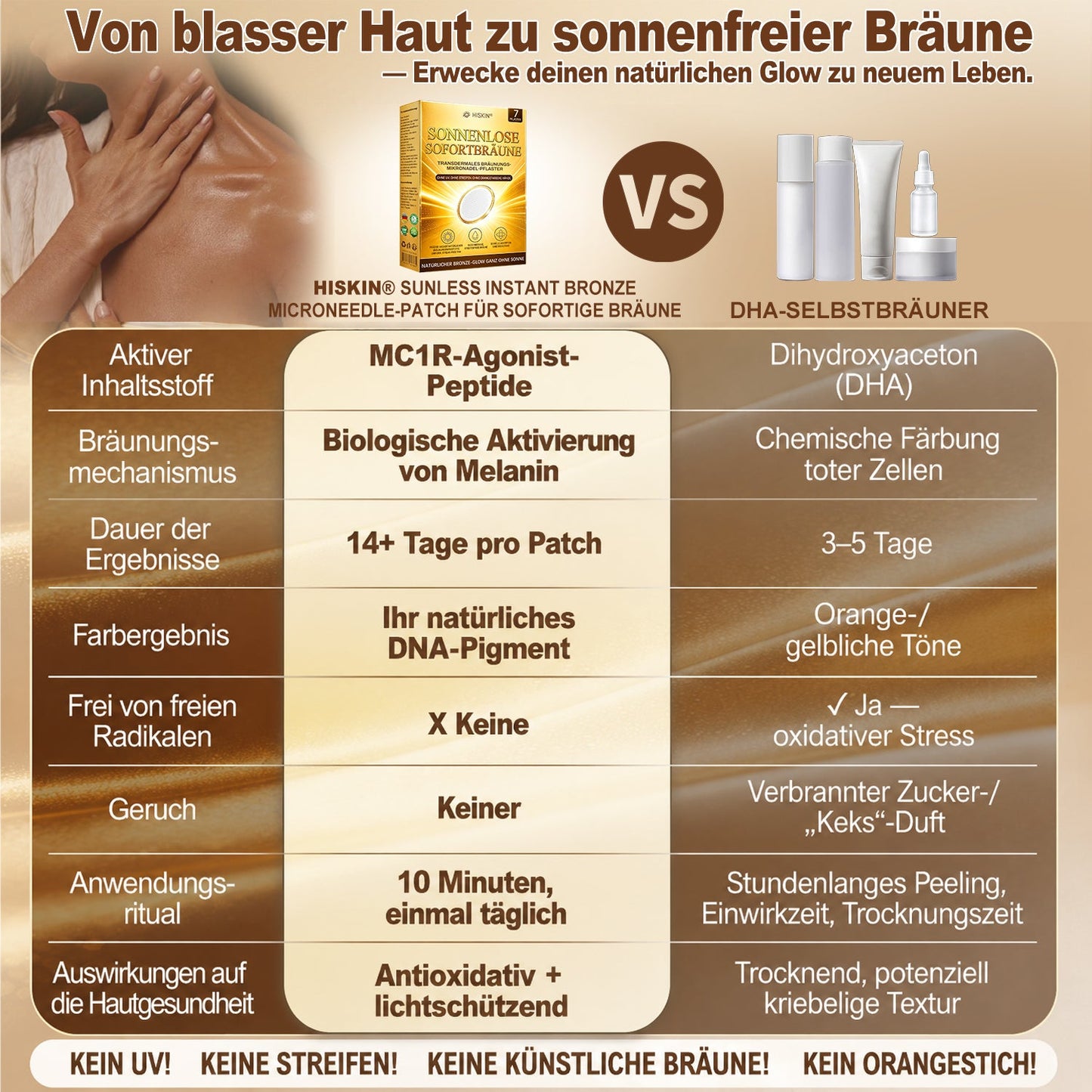 𝑶𝒇𝒇𝒊𝒛𝒊𝒆𝒍𝒍𝒆𝒓 𝑺𝒕𝒐𝒓𝒆 | ☀️ 𝐇𝐢𝐬𝐤𝐢𝐧® 𝐒𝐮𝐧𝐥𝐞𝐬𝐬 𝐈𝐧𝐬𝐭𝐚𝐧𝐭 𝐁𝐫𝐨𝐧𝐳𝐞 𝐌𝐢𝐜𝐫𝐨𝐧𝐞𝐞𝐝𝐥𝐞 𝐓𝐚𝐧𝐧𝐢𝐧𝐠-𝐏𝐚𝐭𝐜𝐡 (𝐍𝐮𝐫 𝐞𝐢𝐧𝐦𝐚𝐥 𝐭ä𝐠𝐥𝐢𝐜𝐡) 𝐒𝐢𝐜𝐡𝐭𝐛𝐚𝐫𝐞𝐫 𝐁𝐫𝐨𝐧𝐳𝐞-𝐆𝐥𝐨𝐰 𝐢𝐧 𝟕 𝐓𝐚𝐠𝐞𝐧 ✅ 𝐊𝐞𝐢𝐧 𝐔𝐕, 𝐊𝐞𝐢𝐧 𝐎𝐫𝐚𝐧𝐠𝐞-𝐓𝐨𝐧, 𝐊𝐞𝐢𝐧𝐞 𝐒𝐭𝐫𝐞𝐢𝐟𝐞𝐧, 𝐊𝐞𝐢𝐧 𝐃𝐇𝐀, 𝐊𝐞𝐢𝐧𝐞 𝐕𝐞𝐫𝐬𝐜𝐡𝐦𝐮𝐭𝐳𝐮𝐧𝐠.