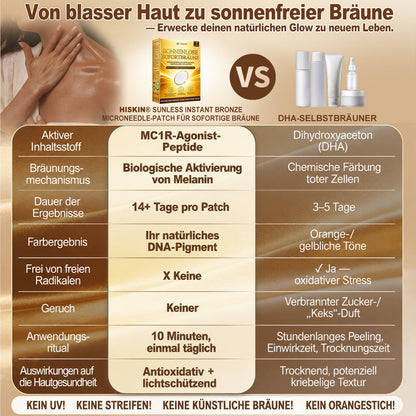 𝑶𝒇𝒇𝒊𝒛𝒊𝒆𝒍𝒍𝒆𝒓 𝑺𝒕𝒐𝒓𝒆 | ☀️ 𝐇𝐢𝐬𝐤𝐢𝐧® 𝐒𝐮𝐧𝐥𝐞𝐬𝐬 𝐈𝐧𝐬𝐭𝐚𝐧𝐭 𝐁𝐫𝐨𝐧𝐳𝐞 𝐌𝐢𝐜𝐫𝐨𝐧𝐞𝐞𝐝𝐥𝐞 𝐓𝐚𝐧𝐧𝐢𝐧𝐠-𝐏𝐚𝐭𝐜𝐡 (𝐍𝐮𝐫 𝐞𝐢𝐧𝐦𝐚𝐥 𝐭ä𝐠𝐥𝐢𝐜𝐡) 𝐒𝐢𝐜𝐡𝐭𝐛𝐚𝐫𝐞𝐫 𝐁𝐫𝐨𝐧𝐳𝐞-𝐆𝐥𝐨𝐰 𝐢𝐧 𝟕 𝐓𝐚𝐠𝐞𝐧 ✅ 𝐊𝐞𝐢𝐧 𝐔𝐕, 𝐊𝐞𝐢𝐧 𝐎𝐫𝐚𝐧𝐠𝐞-𝐓𝐨𝐧, 𝐊𝐞𝐢𝐧𝐞 𝐒𝐭𝐫𝐞𝐢𝐟𝐞𝐧, 𝐊𝐞𝐢𝐧 𝐃𝐇𝐀, 𝐊𝐞𝐢𝐧𝐞 𝐕𝐞𝐫𝐬𝐜𝐡𝐦𝐮𝐭𝐳𝐮𝐧𝐠.