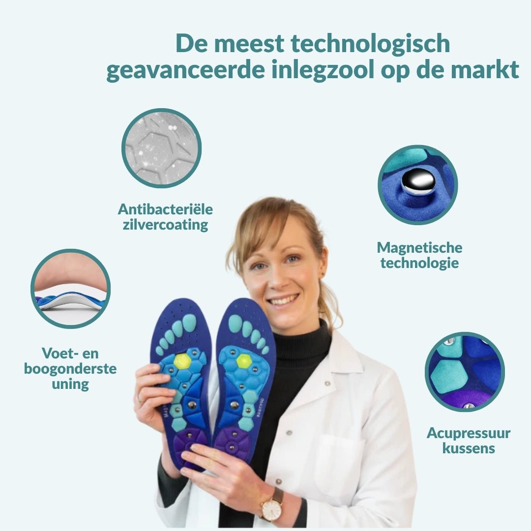 ReliveX™ Magnetische Inlegzolen